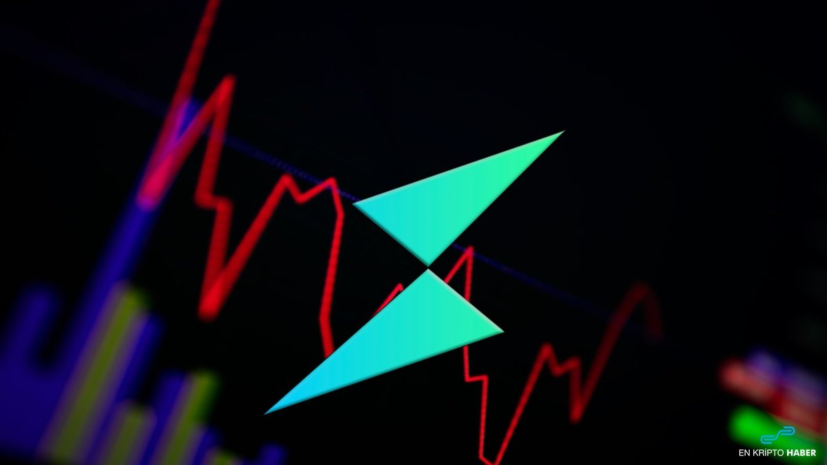 Thorchain-analiz-gizli-RSI-sapması-ralli-işareti-mi-en-kripto-haber | En Kripto Haber